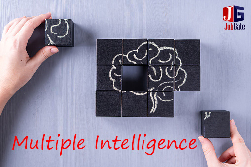 Multiple Intelligence
