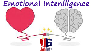 Emotional Intelligent
